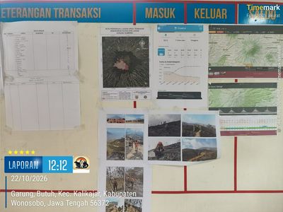 Kebakaran Hutan Gunung Sumbing Meluas, Tim Gabungan Lakukan Pemantauan dan Penanganan Berkala